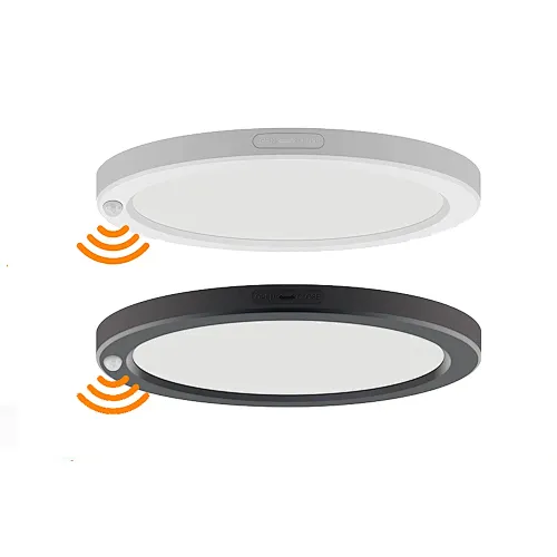european LED Panel Light